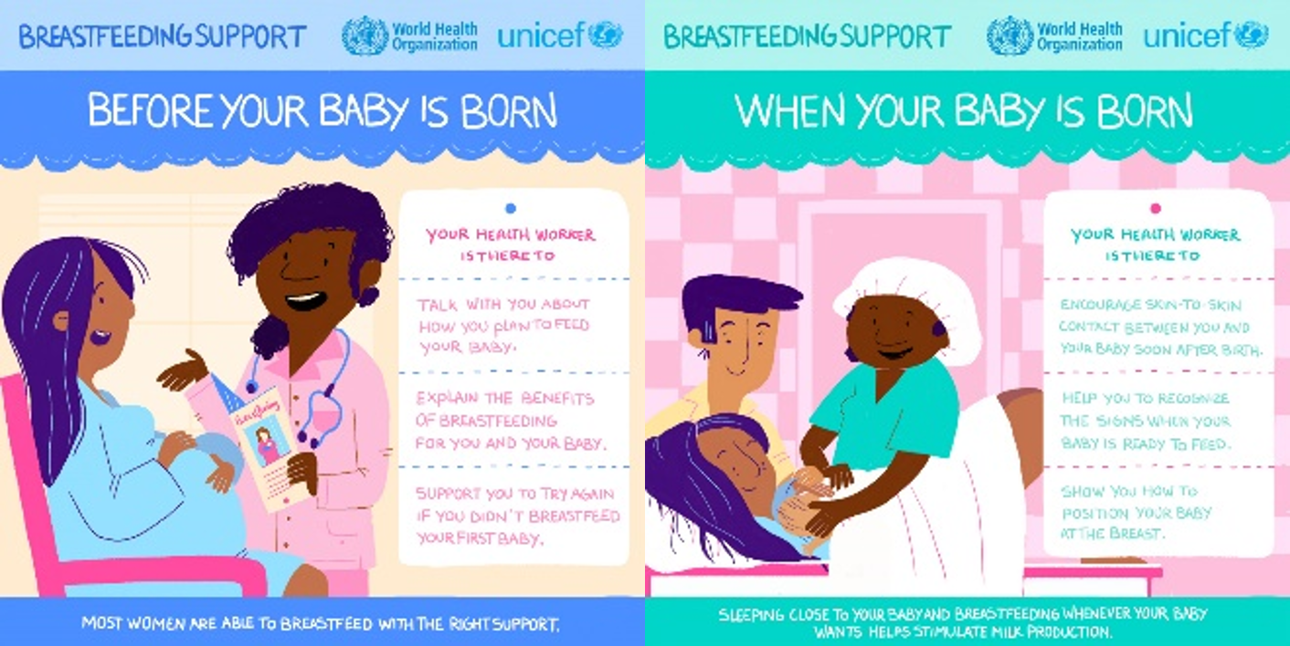 World Breastfeeding Week